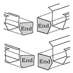 Gutter Ends